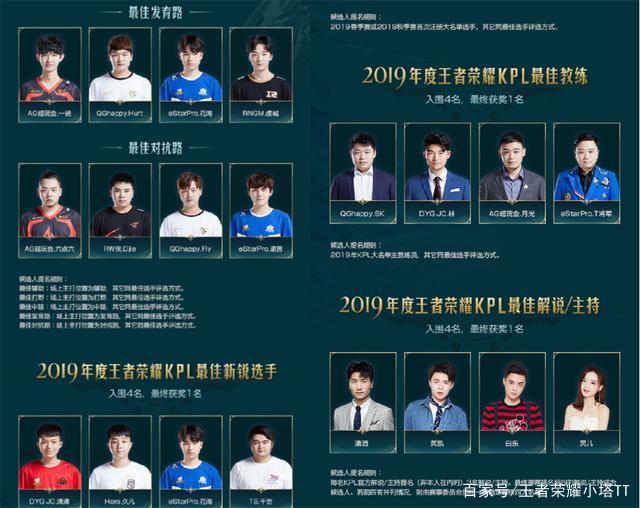 届欧锦赛的 届欧锦赛的