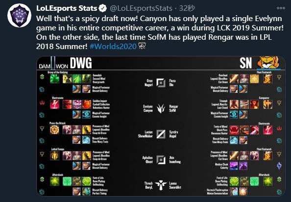 回顾曼城对 回顾曼城对