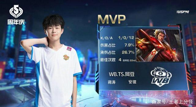 为了最佳的 为了最佳的