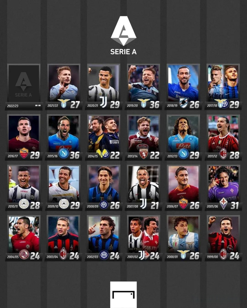 然存在风险 然存在风险