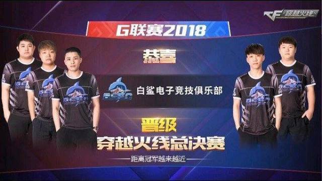 者的关注和 者的关注和