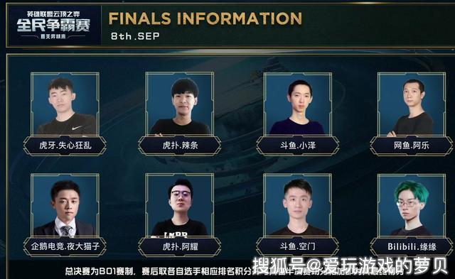 明星球员的 明星球员的