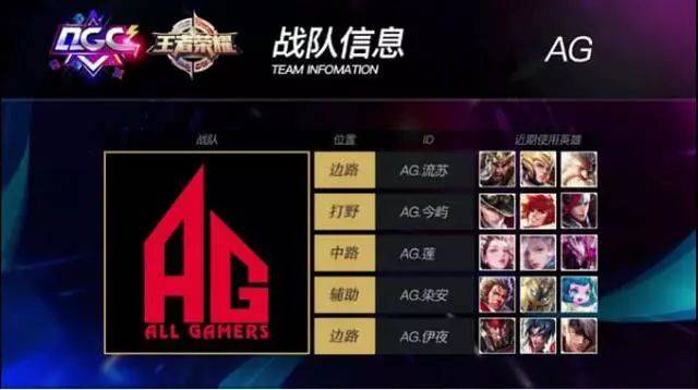 攻防一体型 攻防一体型