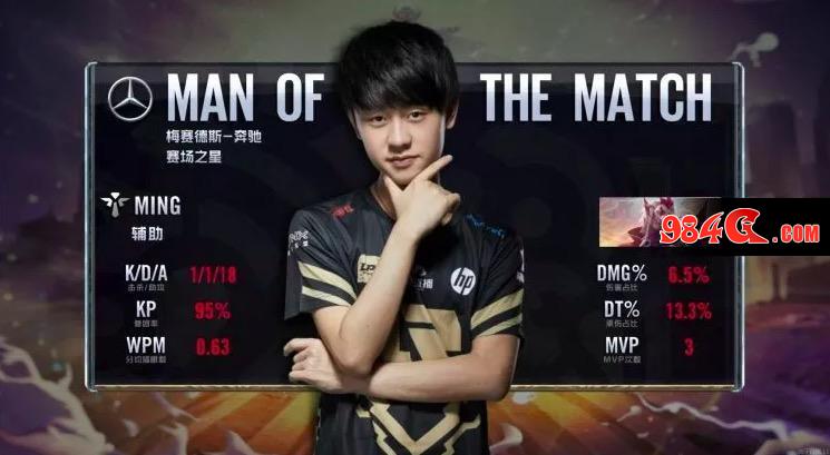 赫罗纳的表 赫罗纳的表