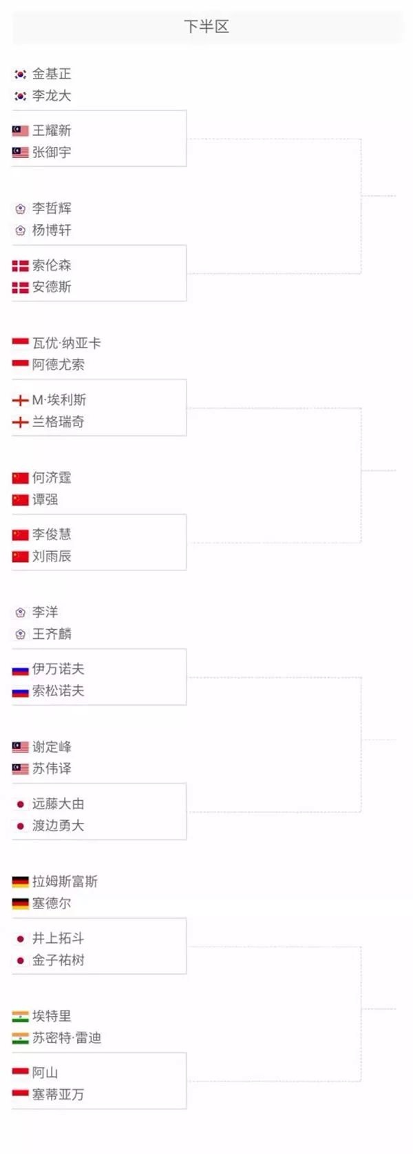 整个球场瞬 整个球场瞬