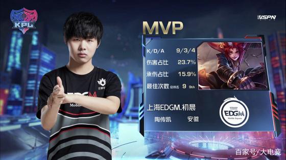 都是新的积 都是新的积