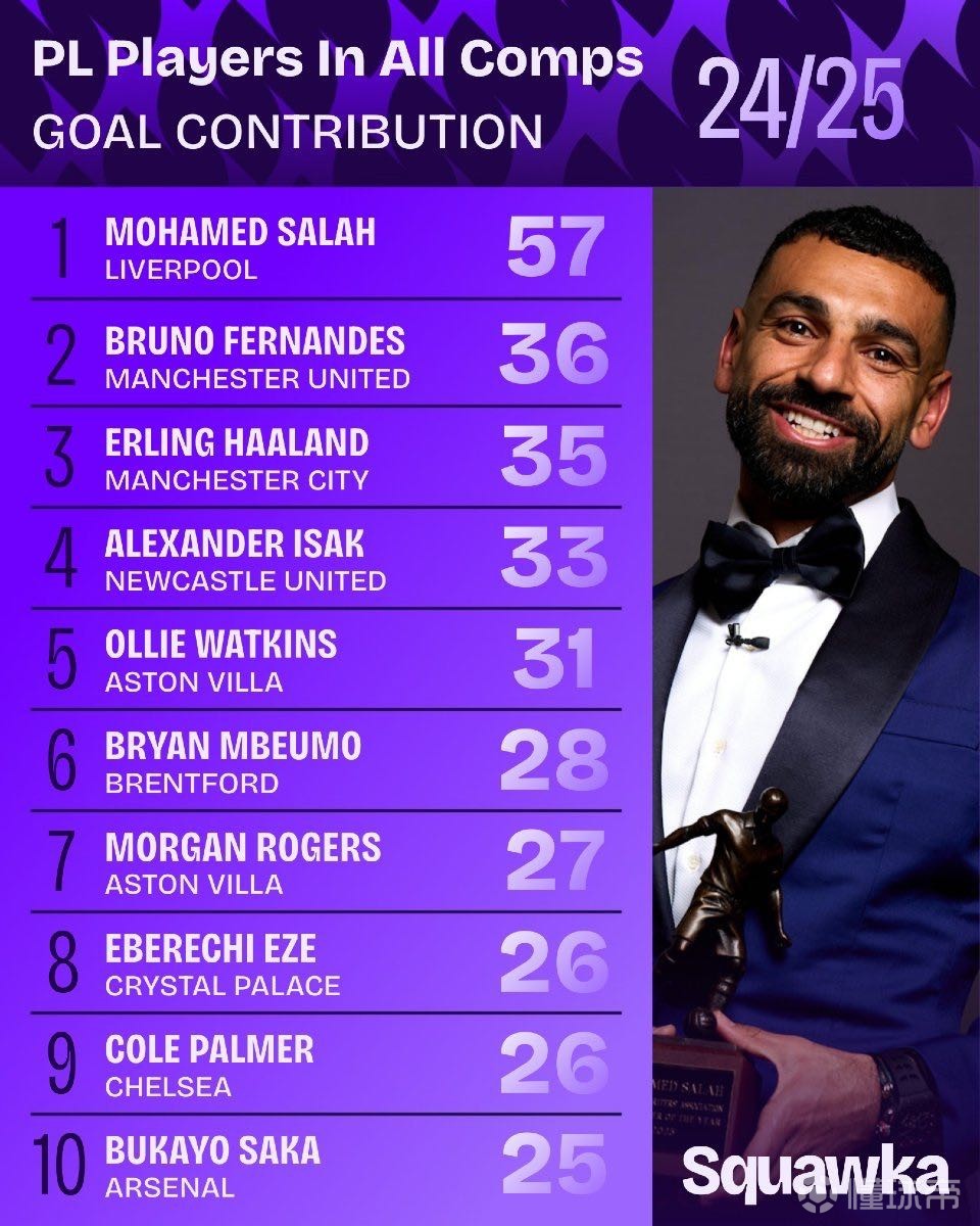 托马斯与厄 托马斯与厄