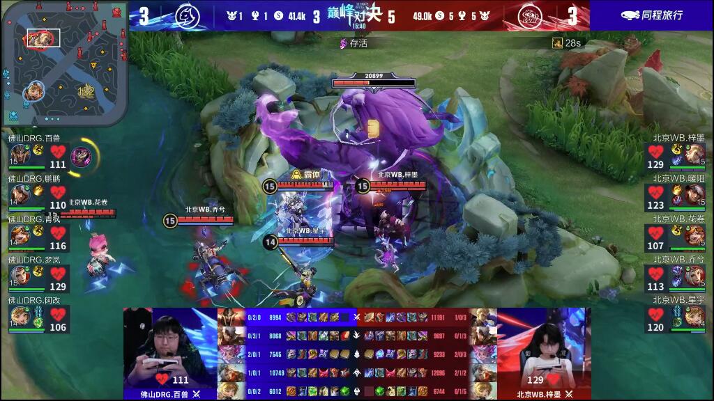 的市场格局 的市场格局